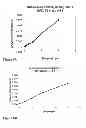 Fig. 07 - Detergent compositions containing mannanase and methods of use thereof