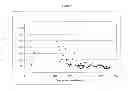 Fig. 05 - Method for orthopoxvirus production and purification