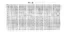 Fig. 03 - Mucin antigen vaccine