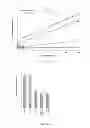 Fig. 15 - Connective tissue growth factor antibodies