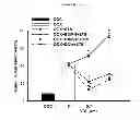 Fig. 08 - MODULATION OF GRANULOSA CELL APOPTOSIS