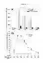 Fig. 16 - MODULATION OF GRANULOSA CELL APOPTOSIS