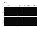 Fig. 07 - METHODS FOR TRANSFECTING CELLS WITH NUCLEIC ACIDS