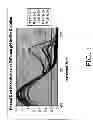 Fig. 02 - Control over hydrogen fluoride levels in oxide etchant
