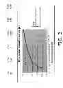 Fig. 04 - Control over hydrogen fluoride levels in oxide etchant