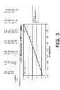 Fig. 06 - Control over hydrogen fluoride levels in oxide etchant