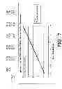 Fig. 08 - Control over hydrogen fluoride levels in oxide etchant