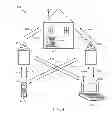Fig. 07 - Magnetic Tunnel Junction (MTJ) on planarized electrode