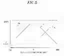 Fig. 06 - Plasma etching apparatus and control method