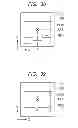 Fig. 33 - Method of manufacturing semiconductor device