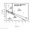 Fig. 04 - Etching method using hydrogen peroxide solution containing tungsten