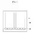 Fig. 10 - Method for manufacturing organic light emitting diode display
