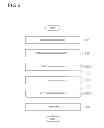 Fig. 06 - Mold for nano-imprinting, method for forming diffraction grating, and method for producing optical device including diffraction grating