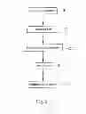 Fig. 03 - Method for separating light-emitting diode from a substrate