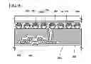 Fig. 10 - Method for manufacturing semiconductor device
