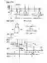 Fig. 22 - Method for manufacturing semiconductor device
