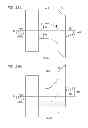 Fig. 43 - Method for manufacturing semiconductor device