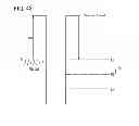 Fig. 44 - Method for manufacturing semiconductor device