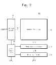 Fig. 04 - Semiconductor device and method of manufacturing the same