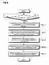 Fig. 06 - PLASMA ETCHING METHOD AND PLASMA ETCHING APPARATUS
