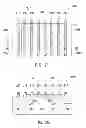 Fig. 07 - Method of forming edge devices for improved performance