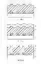 Fig. 03 - SEMICONDUCTOR DEVICE MANUFACTURING METHOD