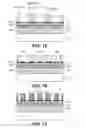 Fig. 07 - Methods for single exposure—self-aligned double, triple, and quadruple patterning