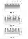 Fig. 09 - Methods for single exposure—self-aligned double, triple, and quadruple patterning