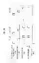Fig. 11 - Method of manufacturing semiconductor device