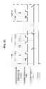 Fig. 13 - Method of manufacturing semiconductor device