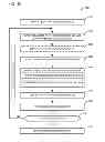 Fig. 07 - Process gas management for an inductively-coupled plasma deposition reactor