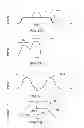 Fig. 08 - PULSE TRAIN ANNEALING METHOD AND APPARATUS