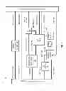 Fig. 09 - Connector adapter