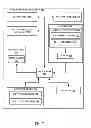 Fig. 08 - Methods and apparatus for improving acquisition for NFC load modulation