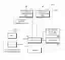 Fig. 01 - Method and device for executing application