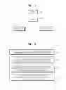 Fig. 02 - Method and device for executing application