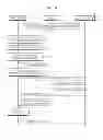 Fig. 06 - Method and device for executing application