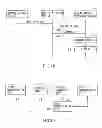 Fig. 08 - MOBILE WIRELESS DEVICE, WIRELESS COMMUNICATION SYSTEM AND, WIRELESS COMMUNICATION METHOD