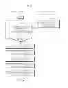Fig. 07 - Information providing method and mobile terminal therefor