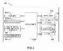 Fig. 03 - Device, system and method for selecting, sharing and displaying electronic content
