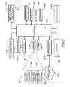 Fig. 06 - Device, system and method for selecting, sharing and displaying electronic content