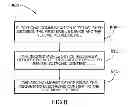 Fig. 09 - Device, system and method for selecting, sharing and displaying electronic content