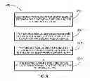 Fig. 10 - Device, system and method for selecting, sharing and displaying electronic content