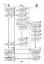 Fig. 06 - Method of providing call control information from a mobile phone to a peripheral device