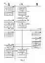 Fig. 07 - Method of providing call control information from a mobile phone to a peripheral device
