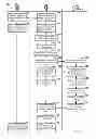 Fig. 08 - Method of providing call control information from a mobile phone to a peripheral device