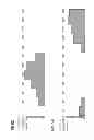 Fig. 07 - Method and device for measuring an LF field and method for arranging an antenna