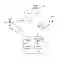 Fig. 01 - Method and system for sharing antennas for high frequency and low frequency applications