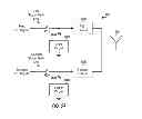 Fig. 06 - Filters for multi-band wireless device