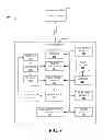 Fig. 09 - Mobile access in a diverse access point network